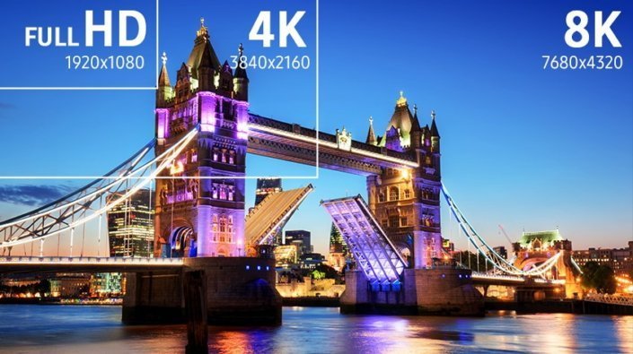 Differenza tra risoluzioni full hd, 4k e 8k